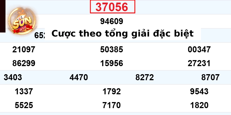 Cược Xổ Số Sunwin theo tổng giải đặc biệt